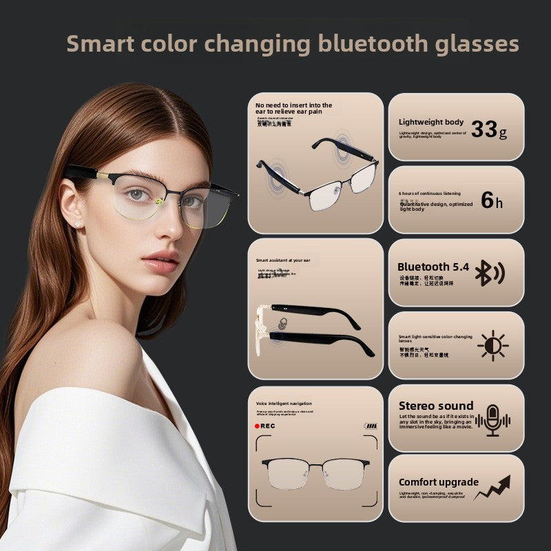Lentes Inteligentes Bluetooth con Traducción por IA - vista 21