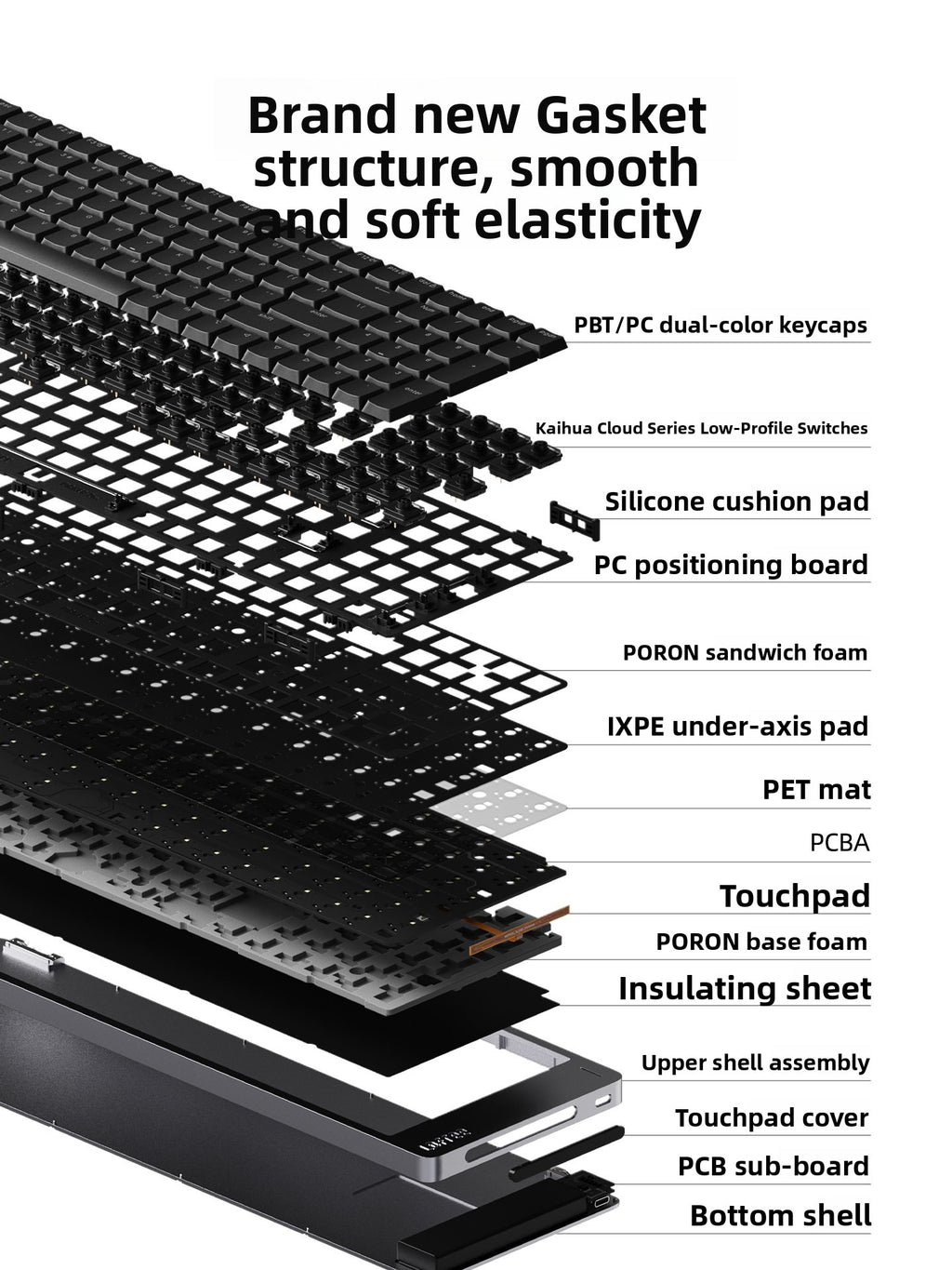 Wireless Mechanical Keyboard